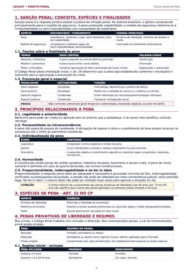 Teoria da Pena — Resumo Parte Geral