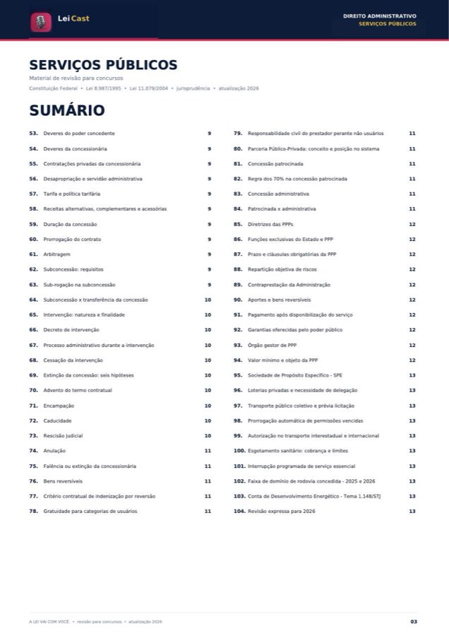 Administrativo — Serviços Públicos · página do resumo
