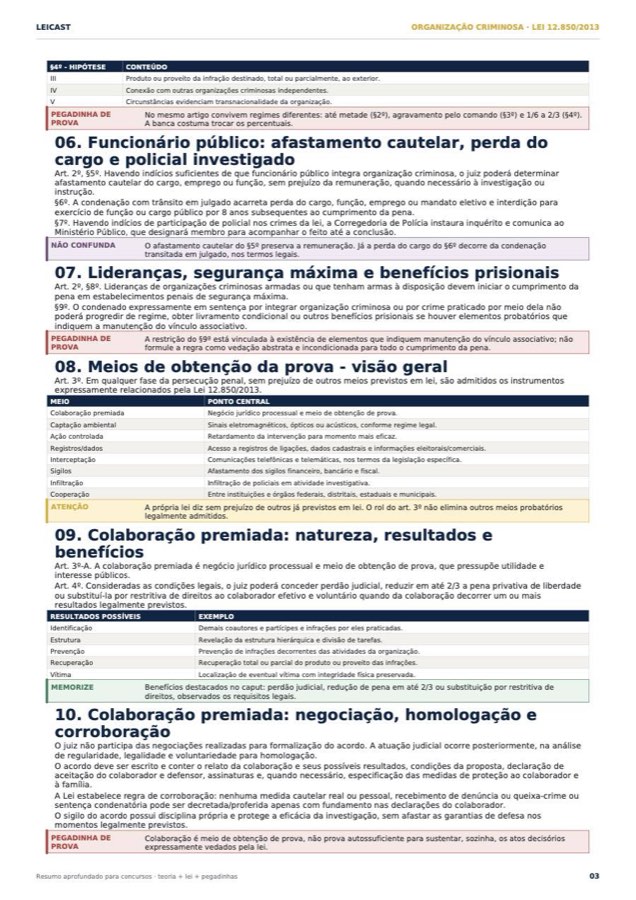 25 Leis — Organizações Criminosas · página do resumo