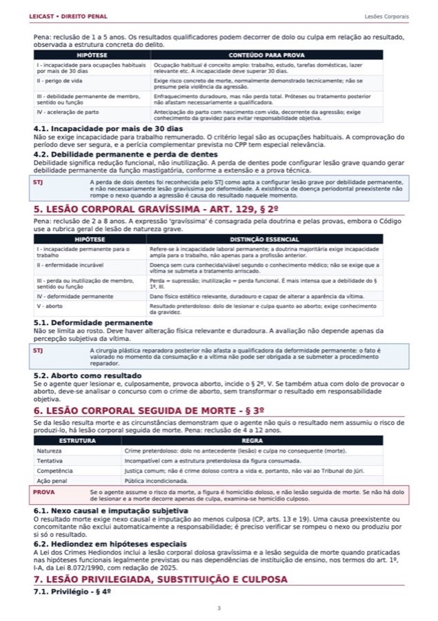 Lesões Corporais — Resumo Parte Especial